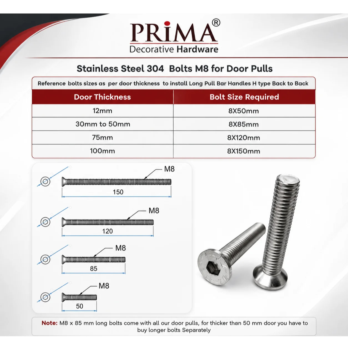 A reference table of Stainless Steel Bolts for door pull handle 

