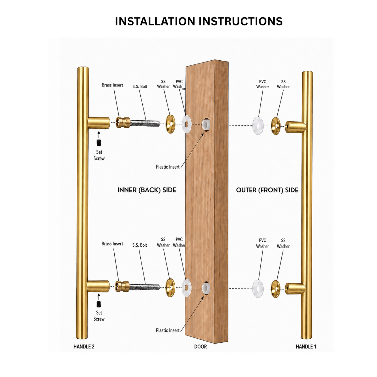 Installation instructions diagram showing a double-handle door handle assembly with labeled parts
