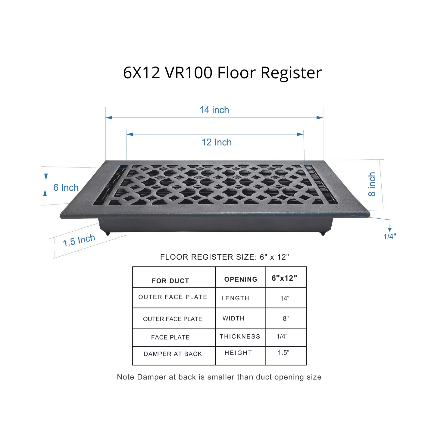 Floor register dimension size guide