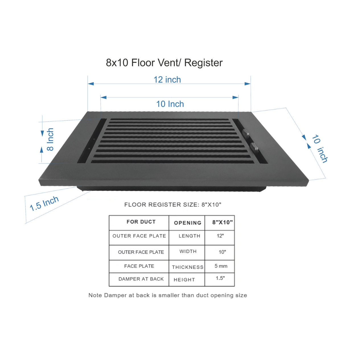 An informational diagram showing a black 8x10 floor vent/register with dimension labels, including 12-inch length, 10-inch width, 9-inch depth, and 1.5-inch front lip, plus a small table of opening measurements below on a white background.