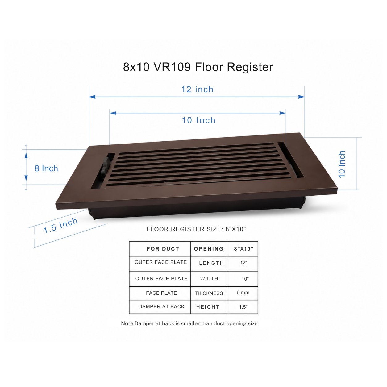 Floor Register measure size guide