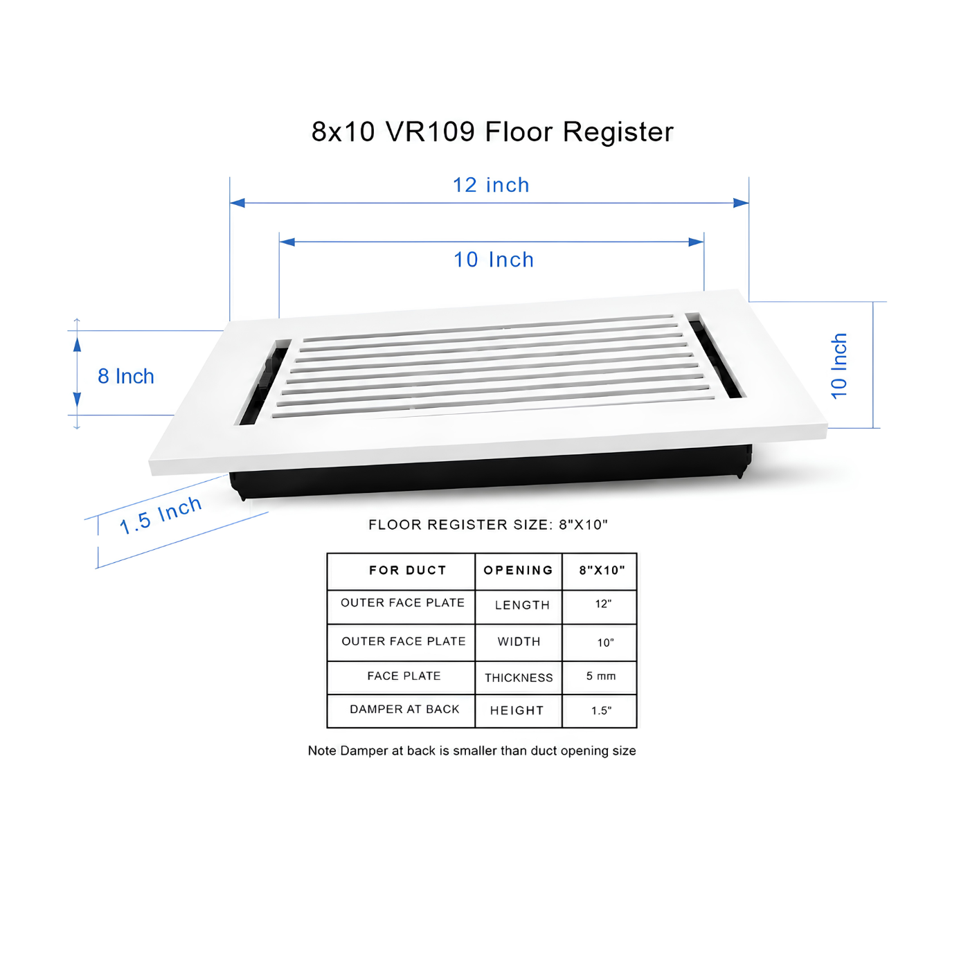 Floor Register Size Guide Measurement