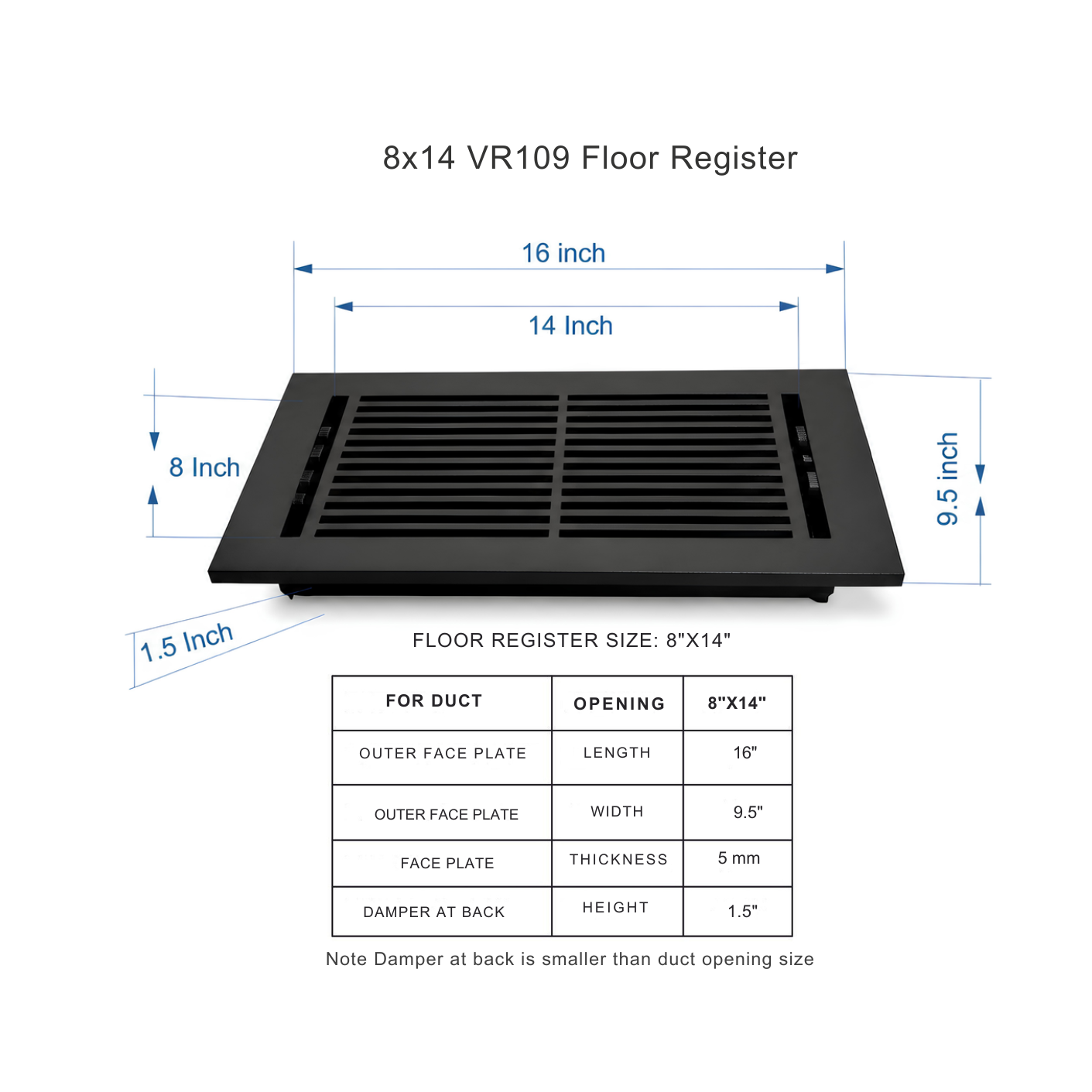Measurement size guide of floor register