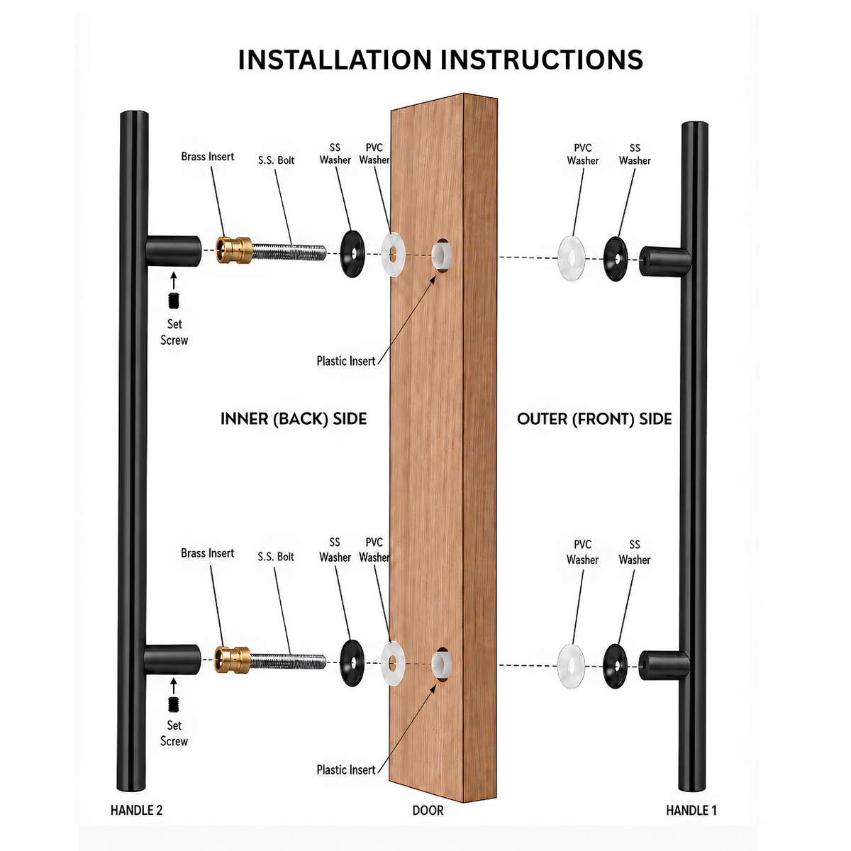 Installation instructions diagram showing a double-handle door handle assembly with labeled parts