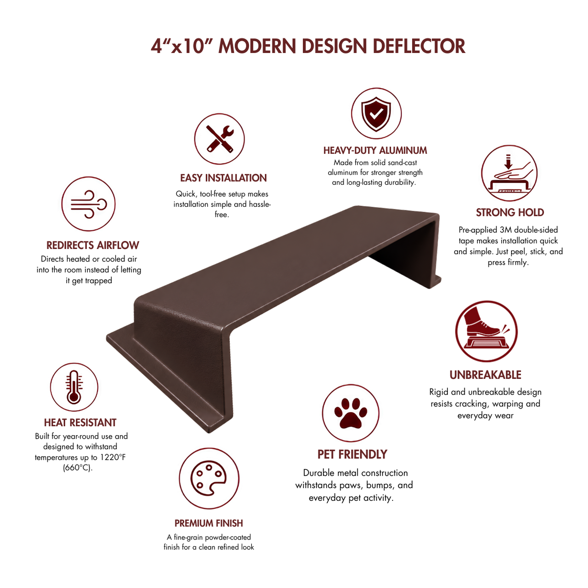 A brown deflector with surrounding feature callouts and icons.
