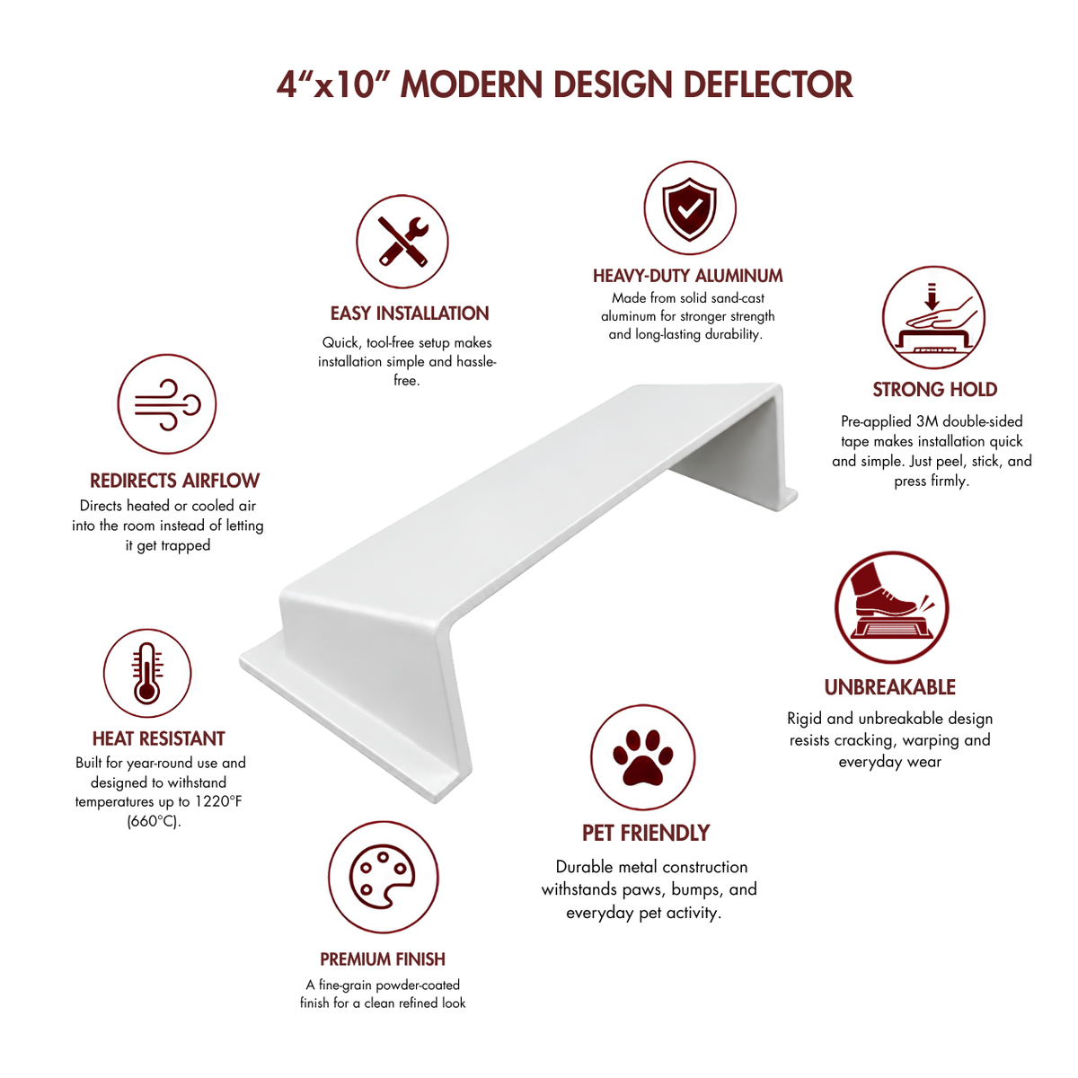 A white deflector with surrounding feature callouts and icons.
