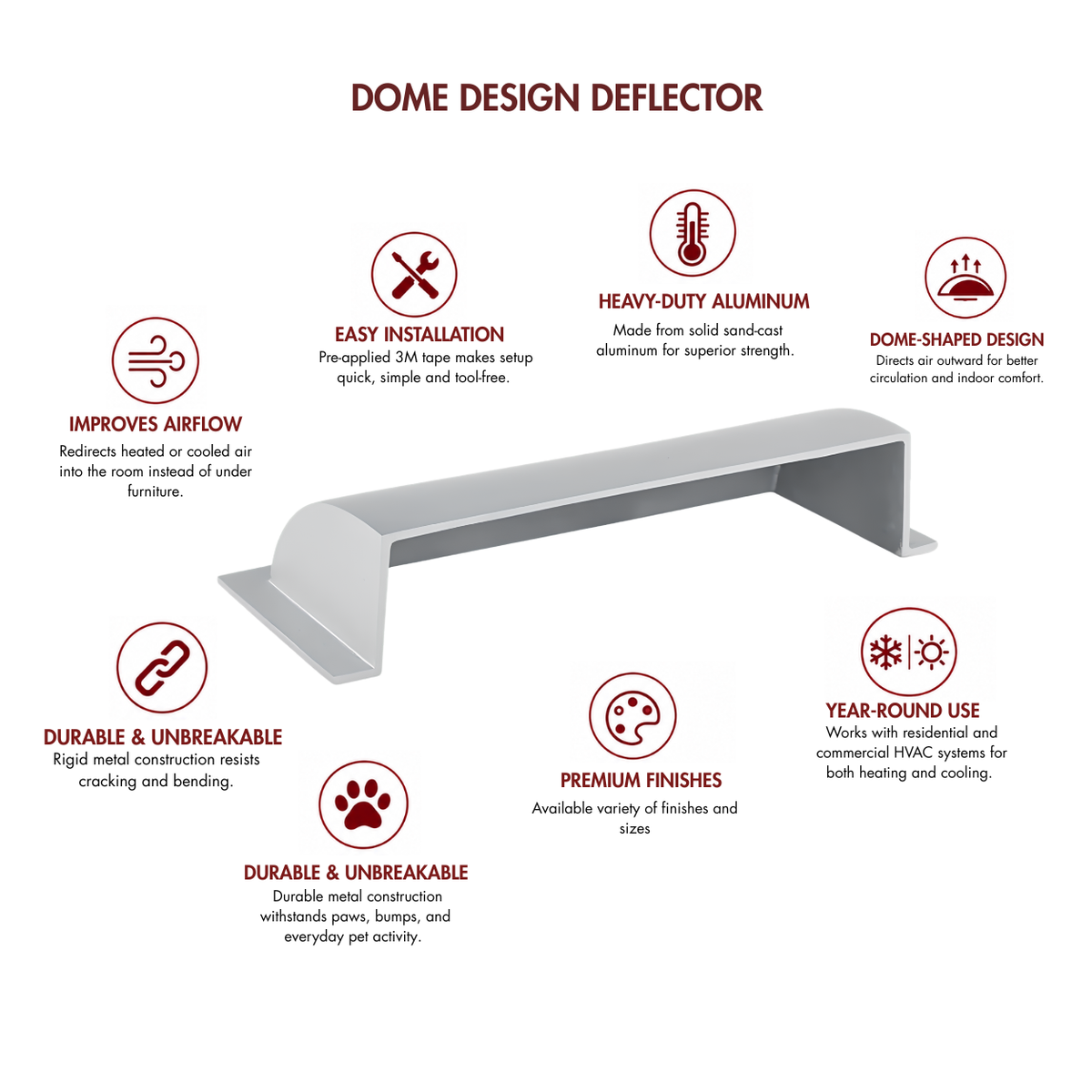A 4x10 matte silver dome deflector design in a white background with benefits and uses 
