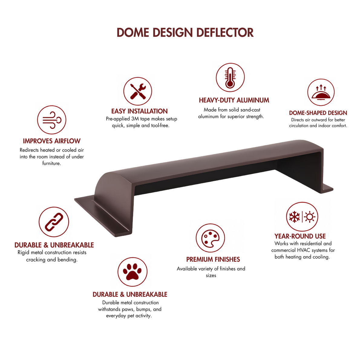A 4x14 Brown dome deflector design in a white background with benefits and uses 
