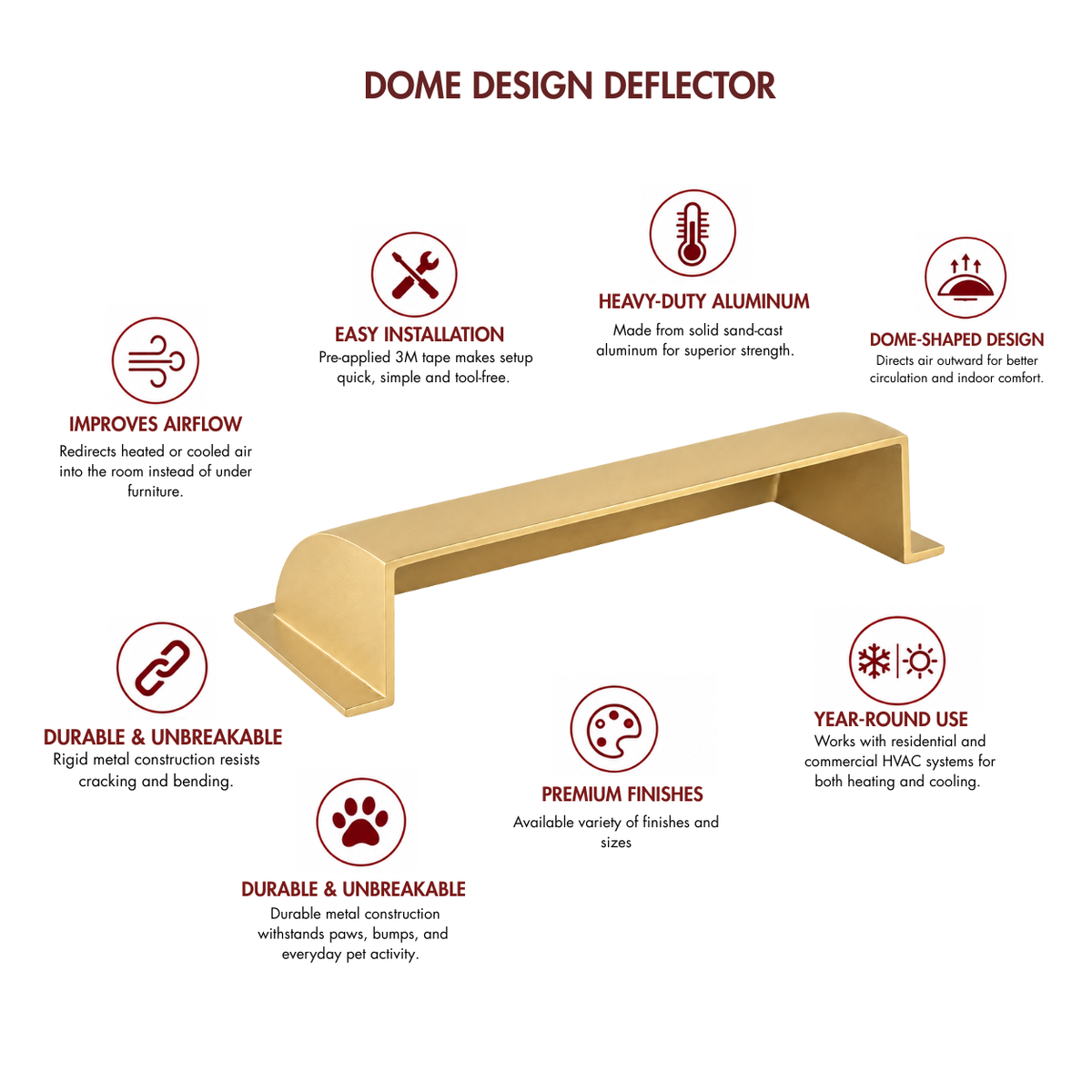 A 4x10 matte gold dome deflector design in a white background with benefits and uses 
