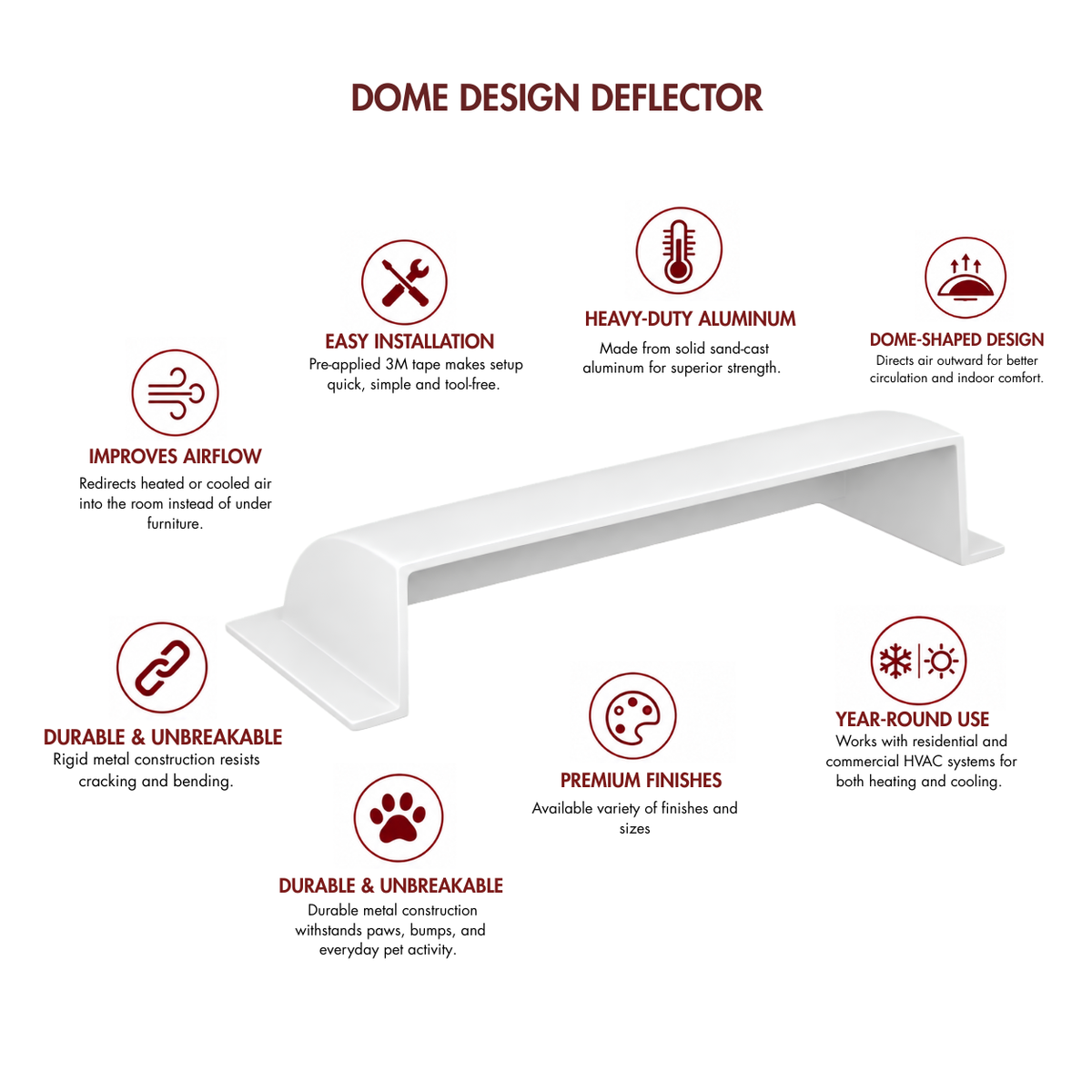 A 4x14 White dome deflector design in a white background with benefits and uses 
