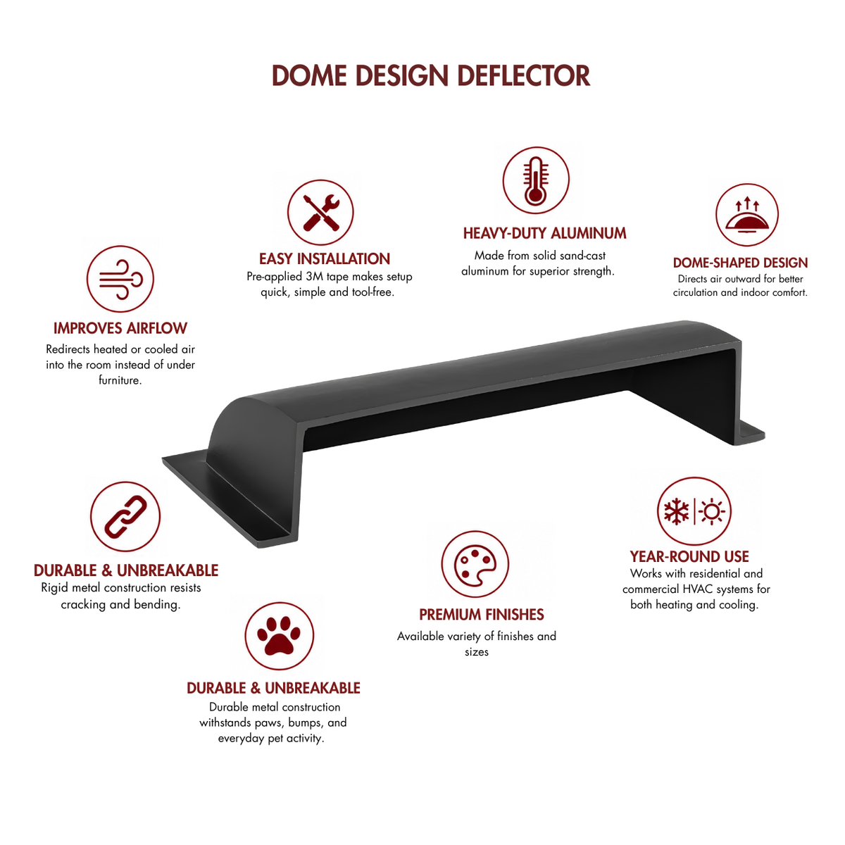 A 8x14 black dome deflector design in a white background with benefits and uses 
