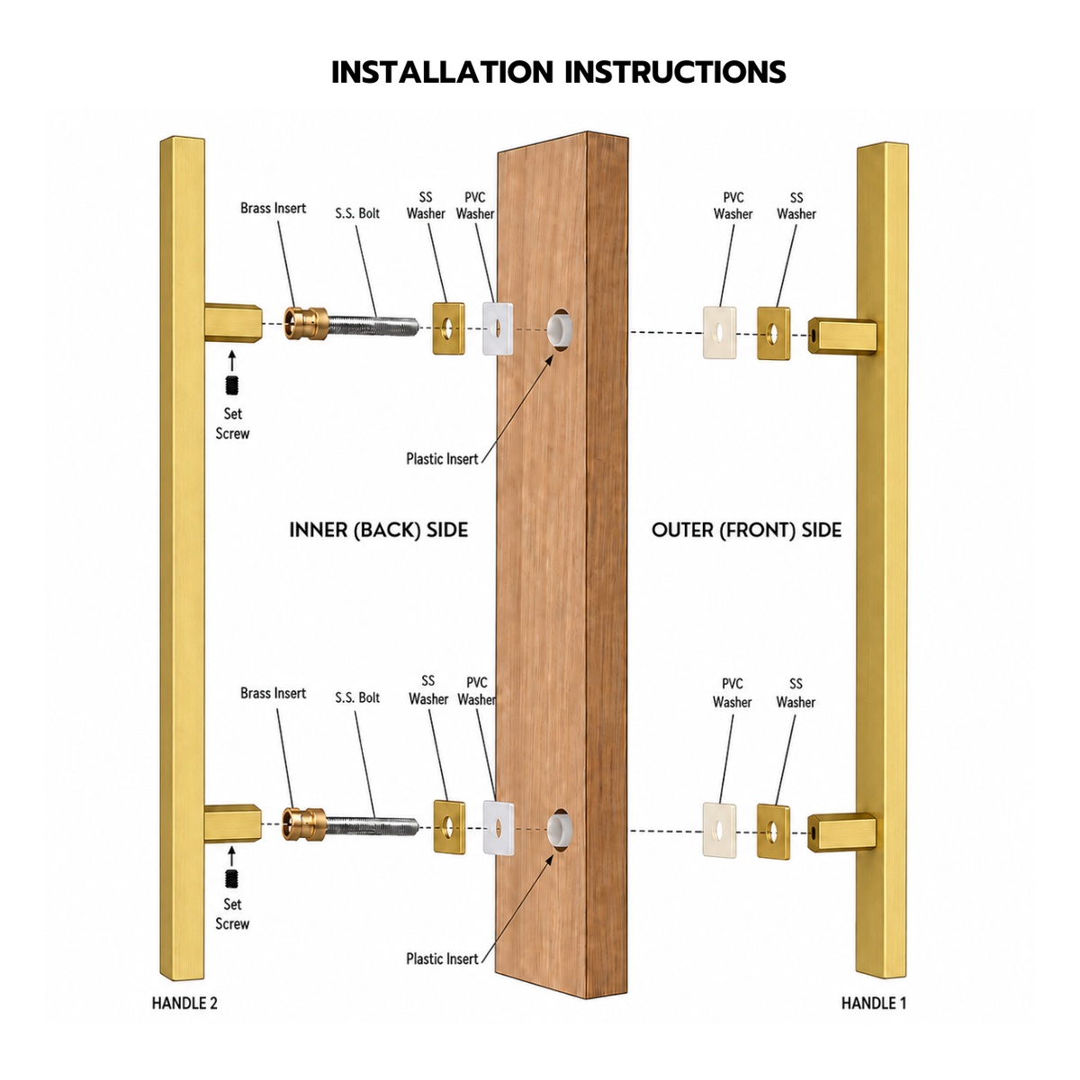 Installation instructions diagram showing a double-handle door handle assembly with labeled parts
