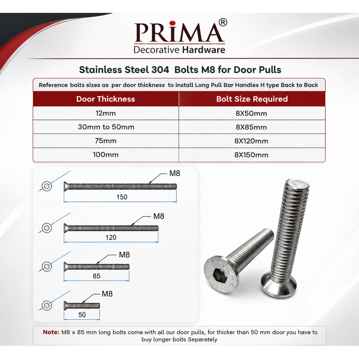 A reference table of Stainless Steel Bolts for door pull handle
