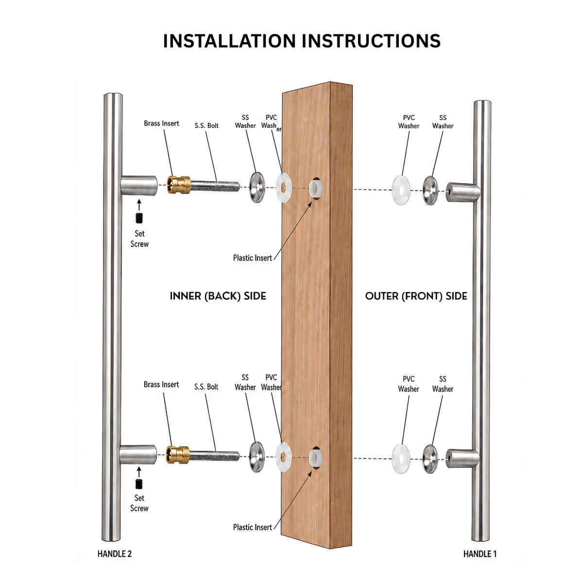Installation instructions diagram showing a double-handle door handle assembly with labeled parts
