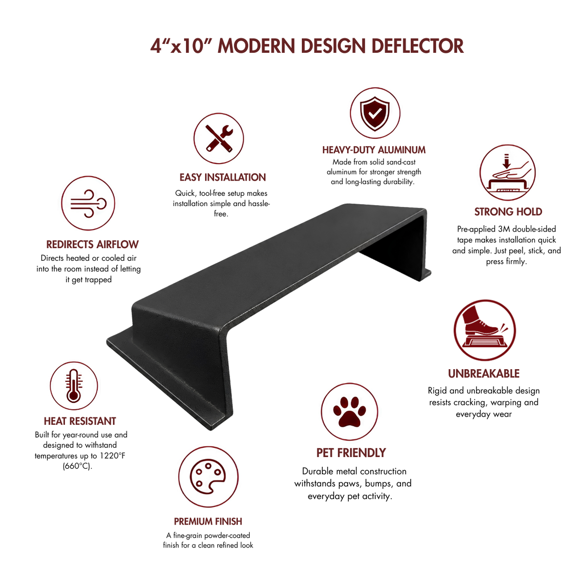 A matte black deflector with surrounding feature callouts and icons.