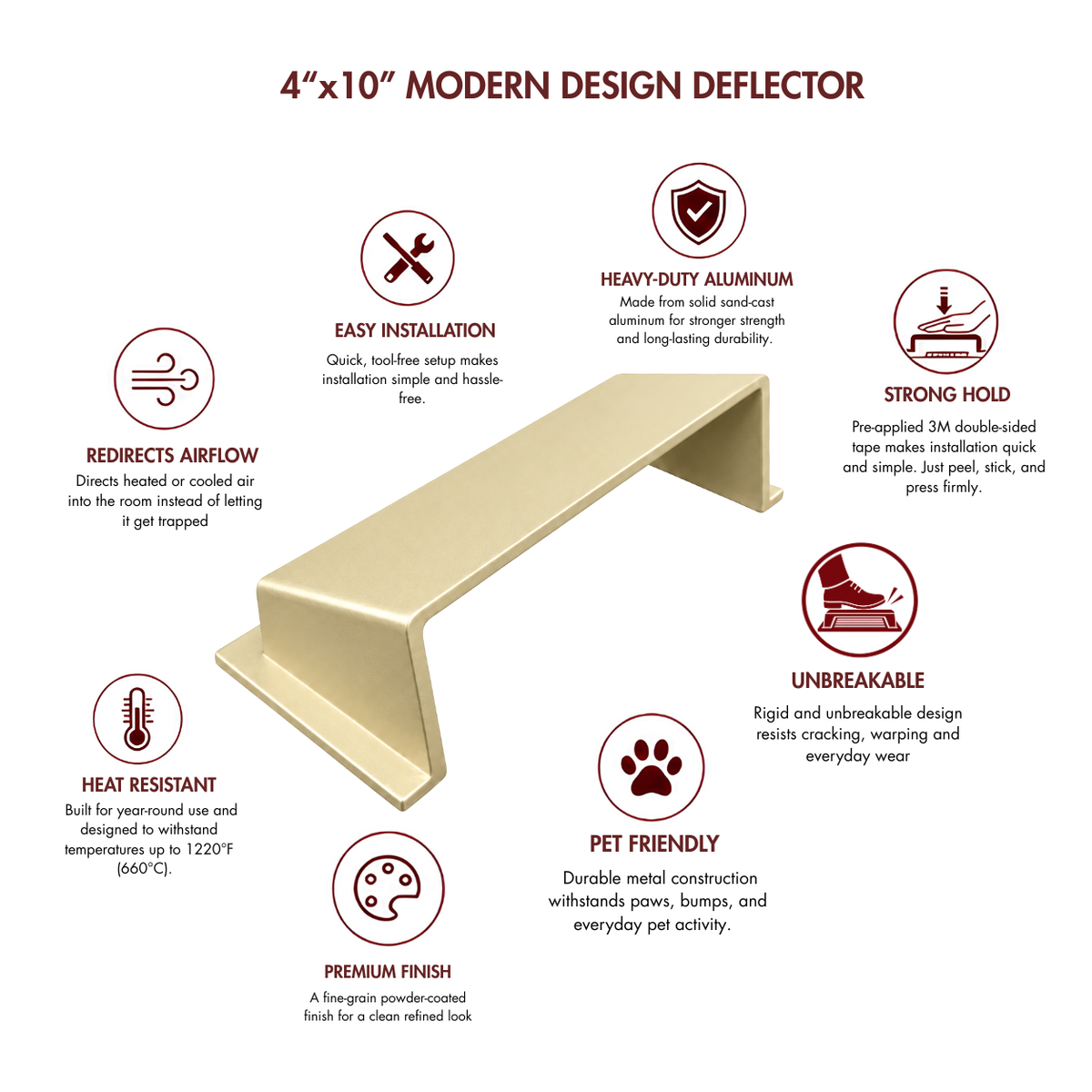 A gold deflector with surrounding feature callouts and icons.
