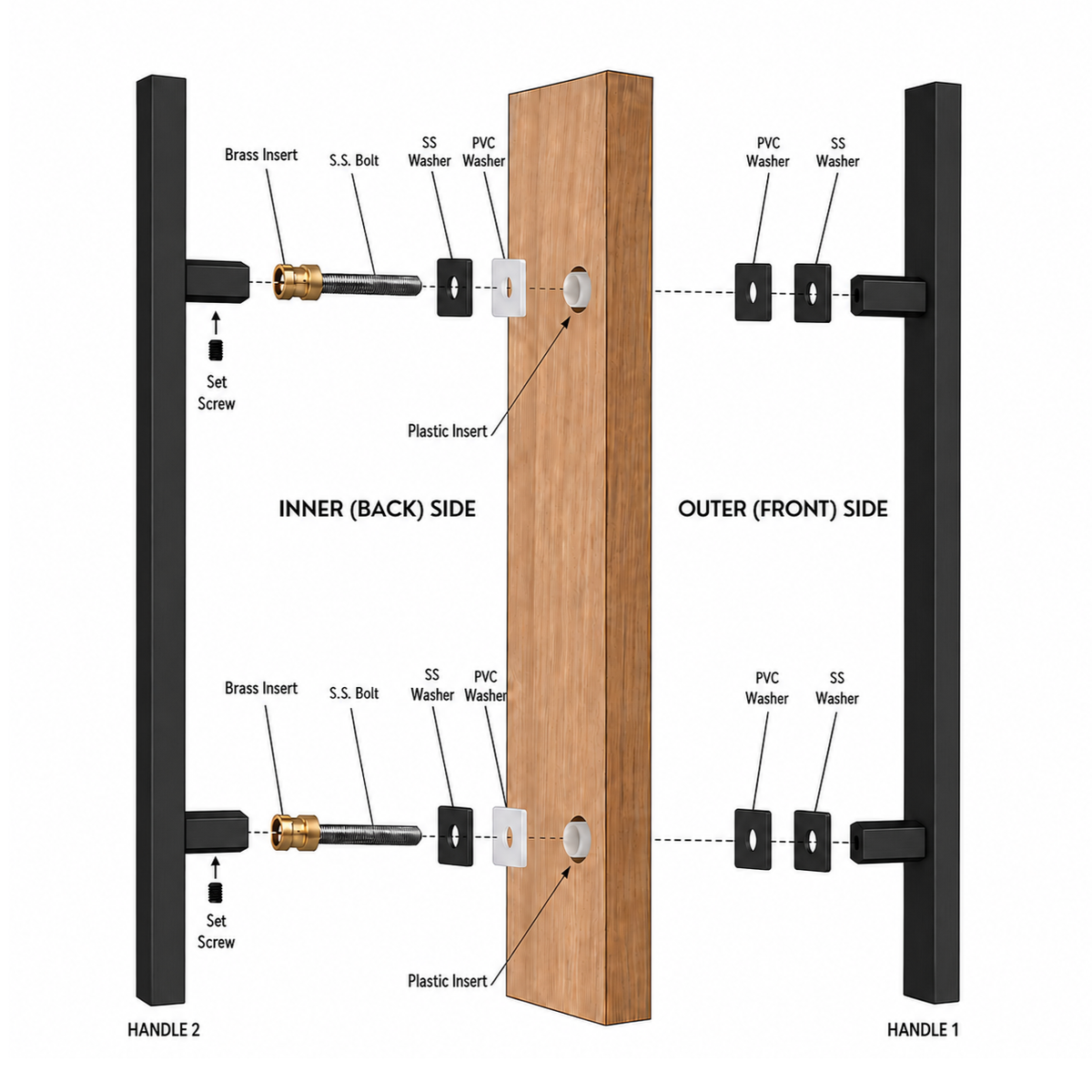 Installation instructions diagram showing a double-handle door handle assembly with labeled parts
