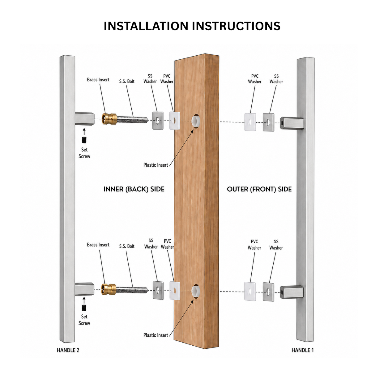 Installation instructions diagram showing a double-handle door handle assembly with labeled parts
