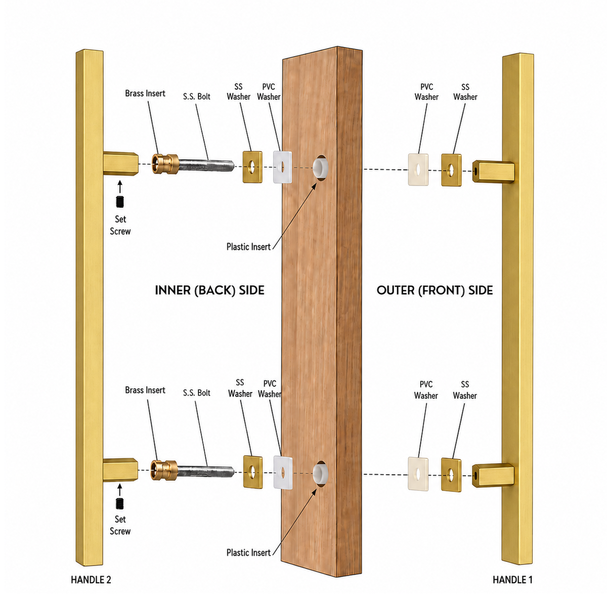 Installation instructions diagram showing a double-handle door handle assembly with labeled parts
