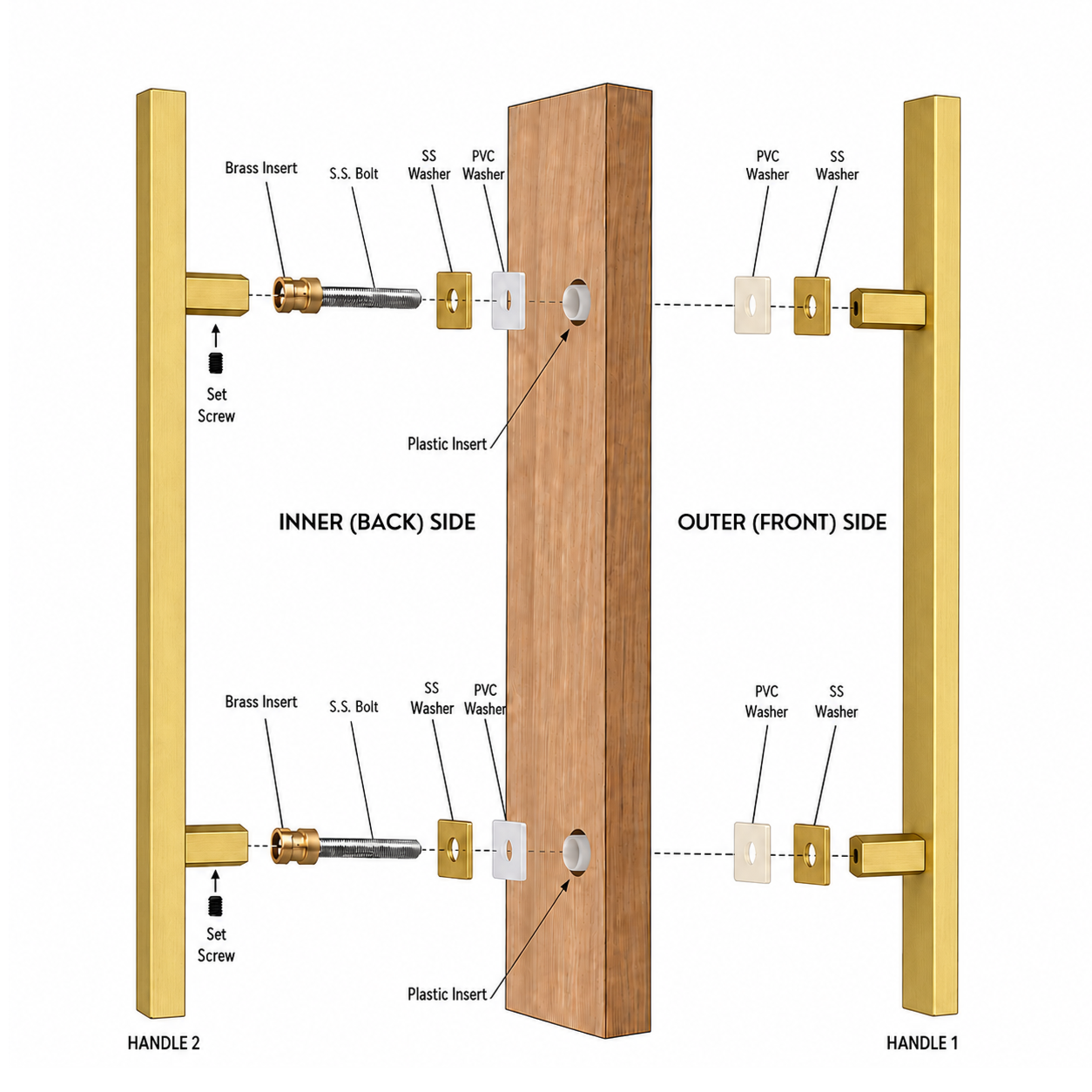 36" Back-to-Back Entry Door Pull Handle | Square H Type Ladder Style | 304 Stainless Steel Front Door Push Pull Handle | for Residential & Commercial use - PVD Gold