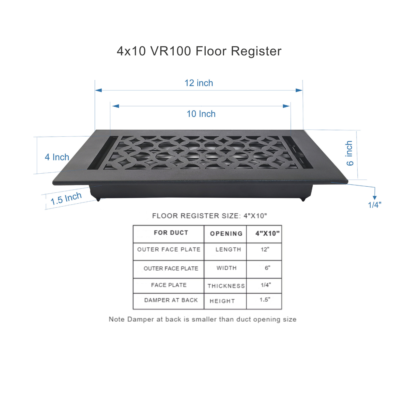 Floor register size guide