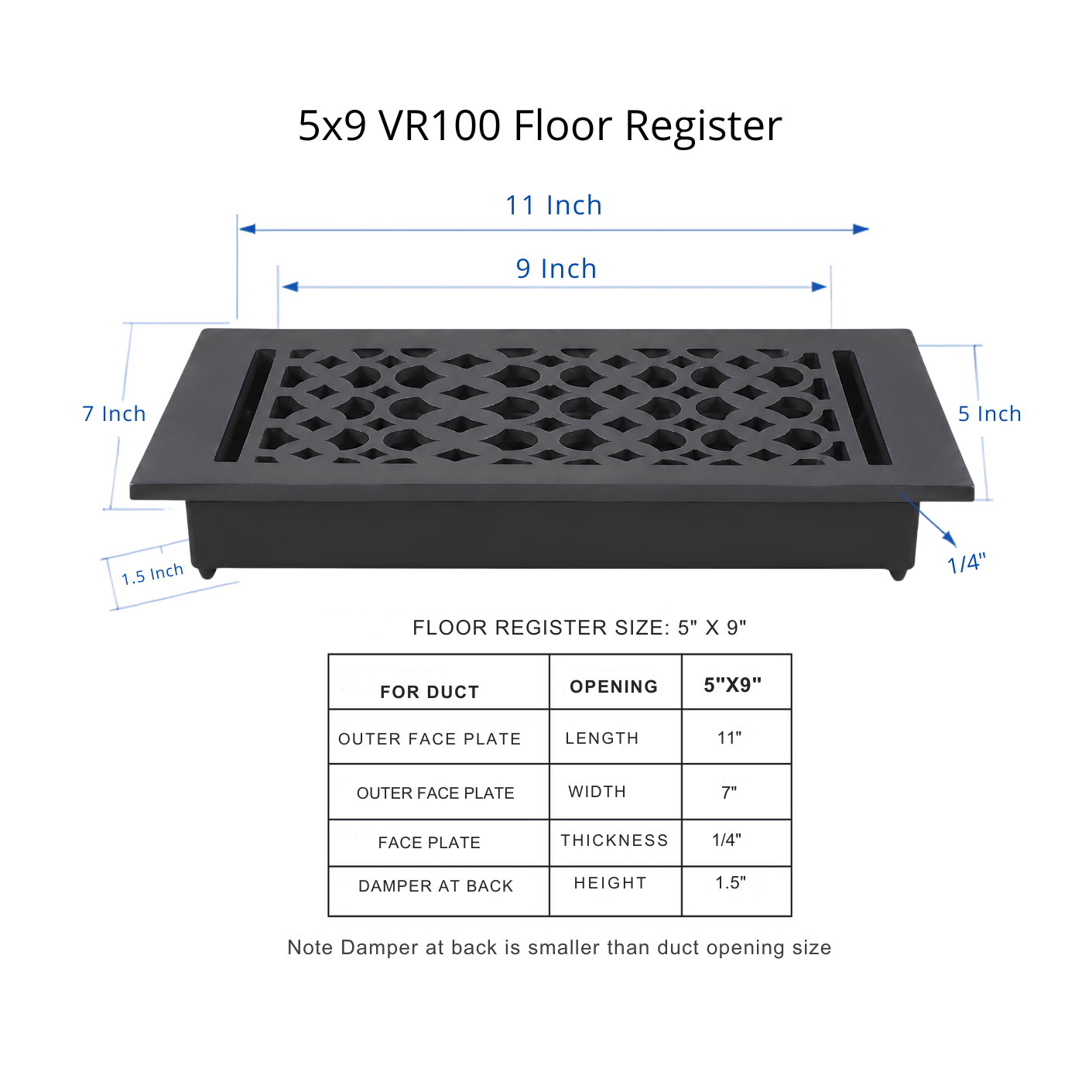 Size guide of floor register