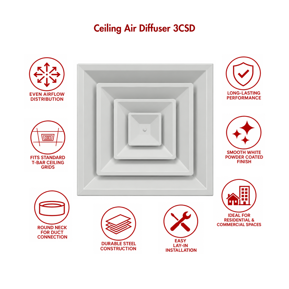 1CSD ceiling air diffuser with icons for even airflow, steel construction, round neck and easy installation 3CSD
