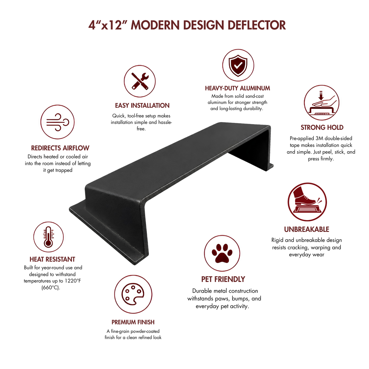 A matte black deflector with surrounding feature callouts and icons.
