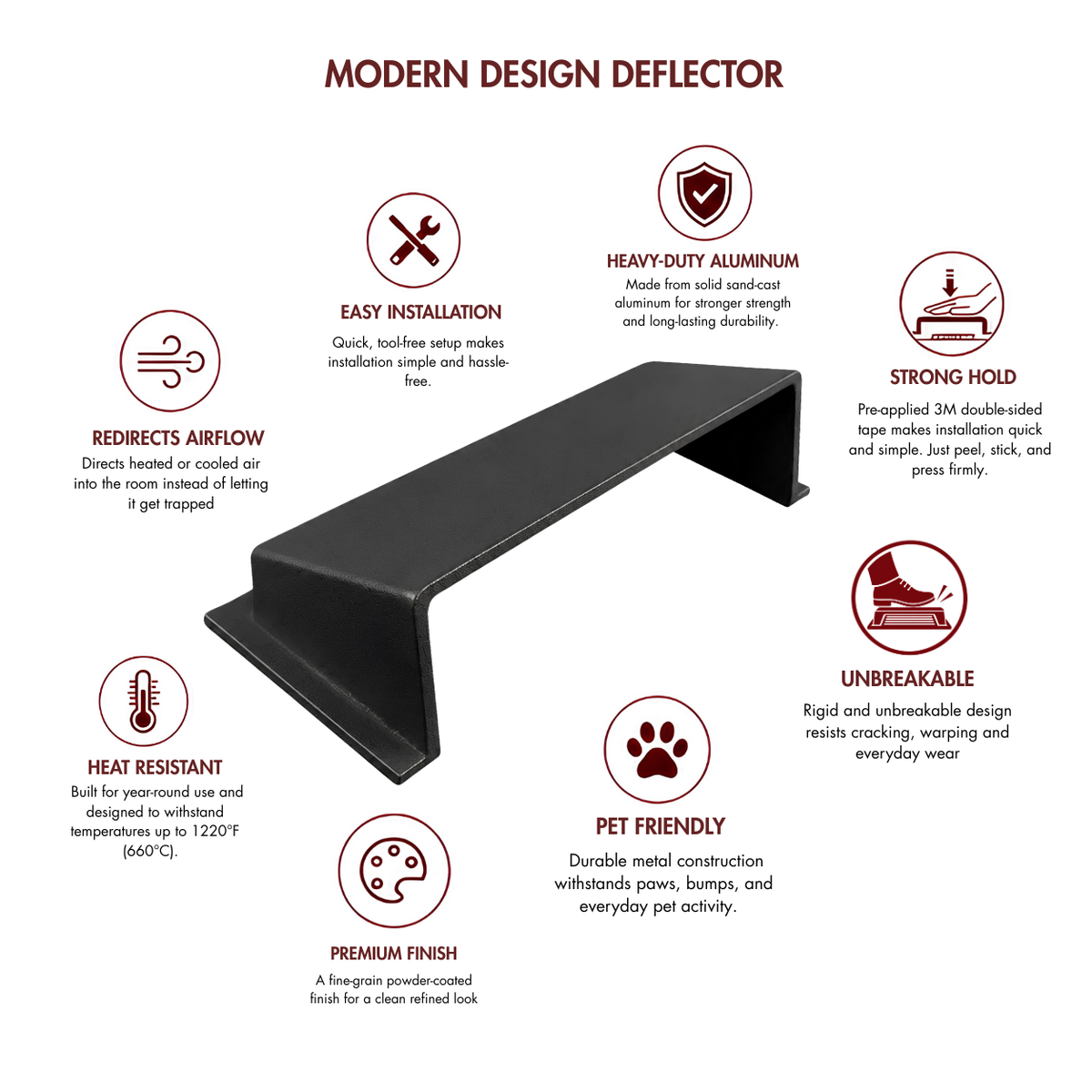 A matte black deflector with surrounding feature callouts and icons.
