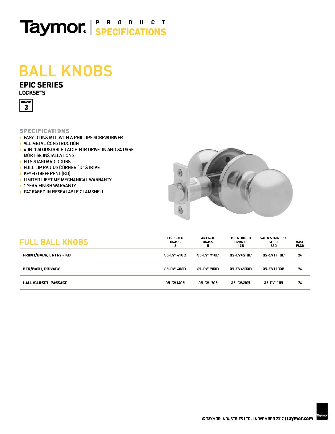 cabinet knob,door knob,Ball Knobs,standard doors knob,modern knob